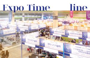 Expo Time line