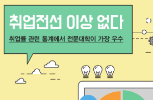 ‘취업전선 이상 없다’ 전문대 취업률 쑥쑥!
