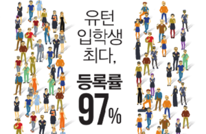 ‘유턴 입학생 최다, 등록률 97%’ 전문대학 입시에 높은 관심