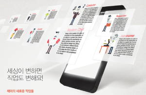 세상이 변하면 직업도 변해요! 지금 뜨는 직업은?